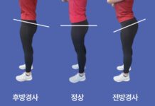 필라테스가 골반 균형을 맞추는 데 효과적인 이유